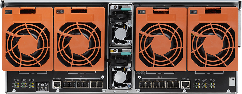 Western Digital Ultrastar Data60 JBOD Back