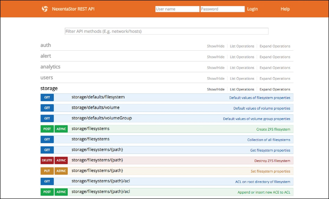 nexentastor rest api