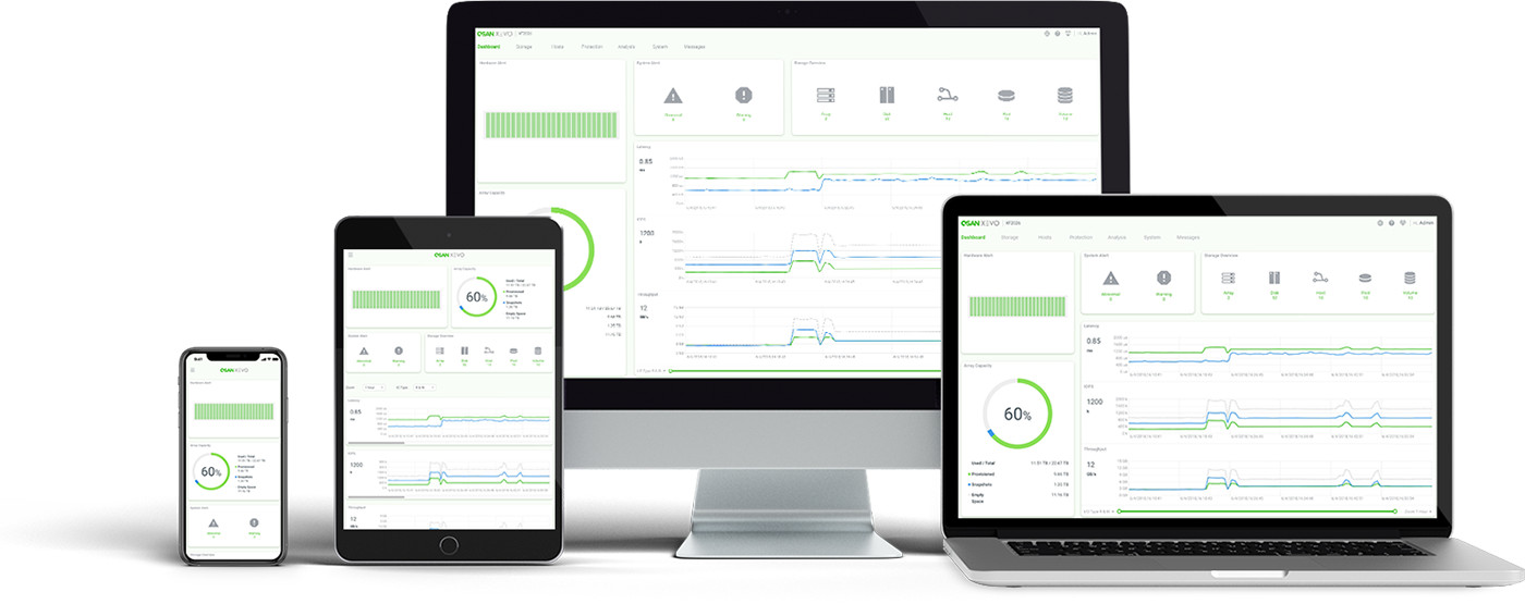 QSAN Xevo SANOS Dashboard